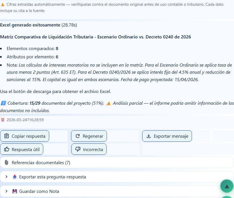 Barra de acciones al pie de una respuesta: Copiar respuesta, Regenerar, Exportar mensaje, Respuesta útil, Incorrecta, Referencias documentales, Exportar esta pregunta-respuesta y Guardar como Nota